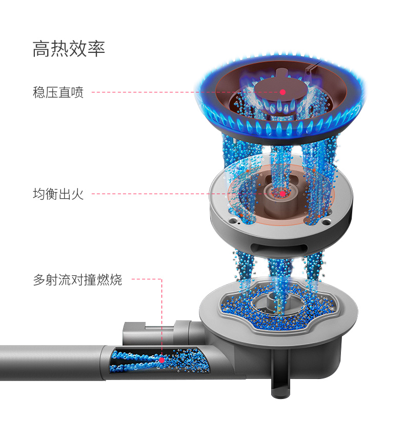 H1消毒柜款