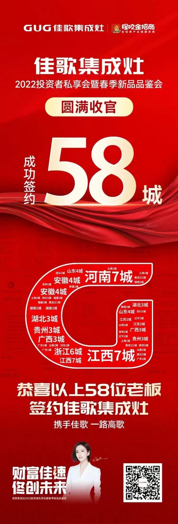 簽約58城！佳歌集成灶2022投資者私享會暨春季新品品鑒會圓滿收官！