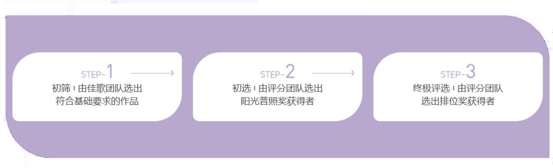 佳歌&酷家樂“你心中的理想廚房”廚房設(shè)計大賽正式啟動！